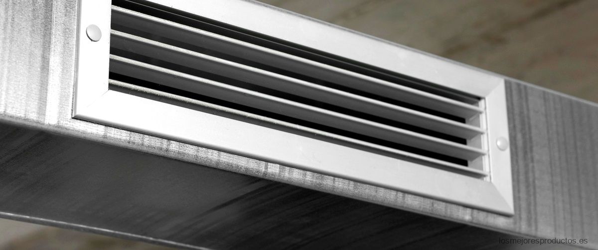Aire acondicionado 5000 frigorias: eficiencia y comodidad para tu casa