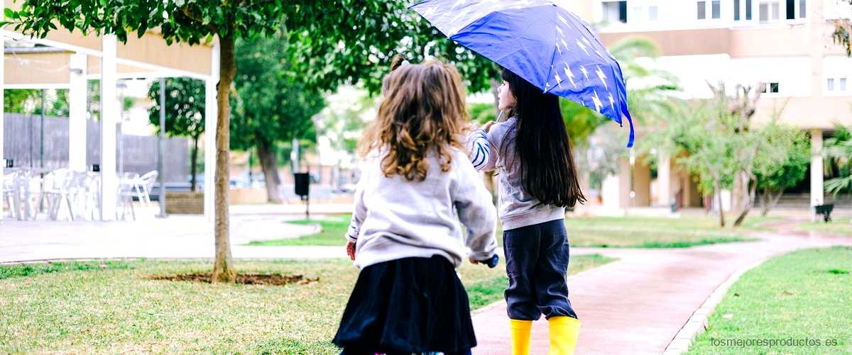 ¿Cómo elegir el paraguas perfecto para un niño de 12 años?