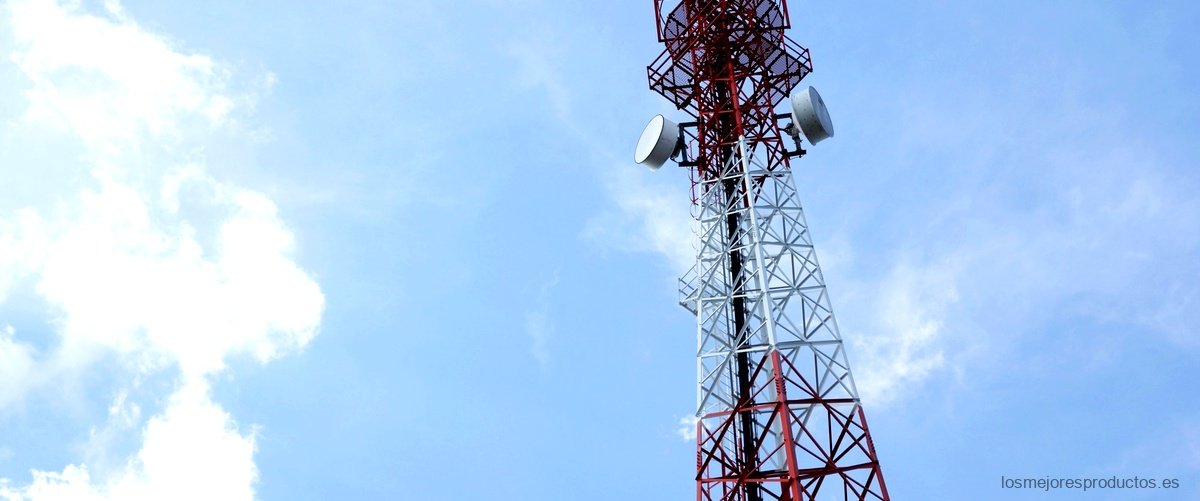 Antena de radio para casa mejora tu señal de radio Los mejores productos