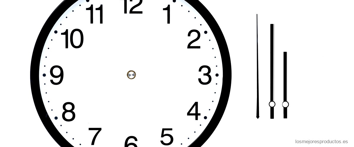 ¿Cómo se llama el reloj de números que se dice que es?