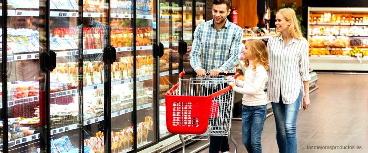 Conoce el horario de Mercadona Hoya Andrea y planifica tus compras