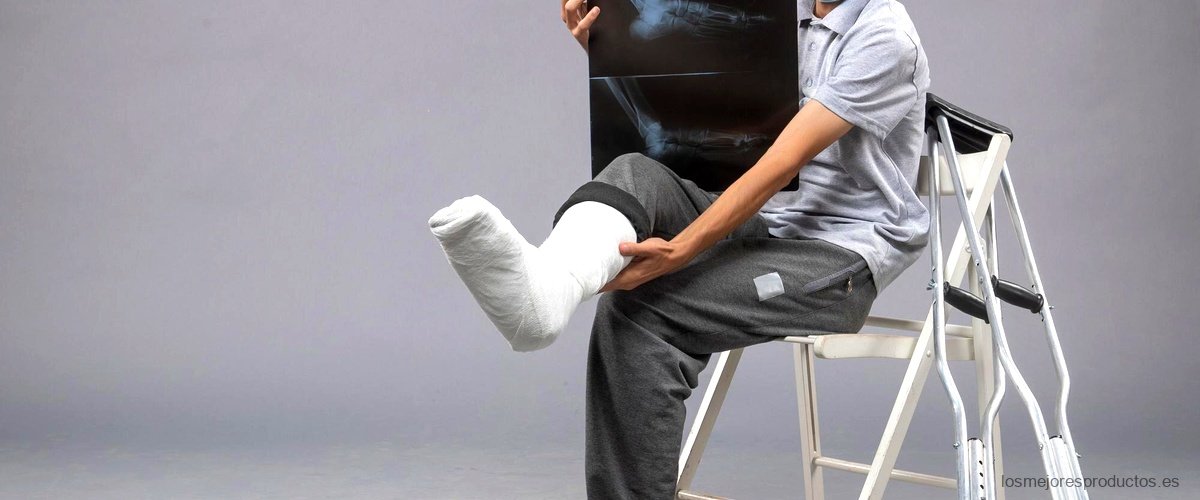 ¿Cuál es el precio de una prótesis de pierna?