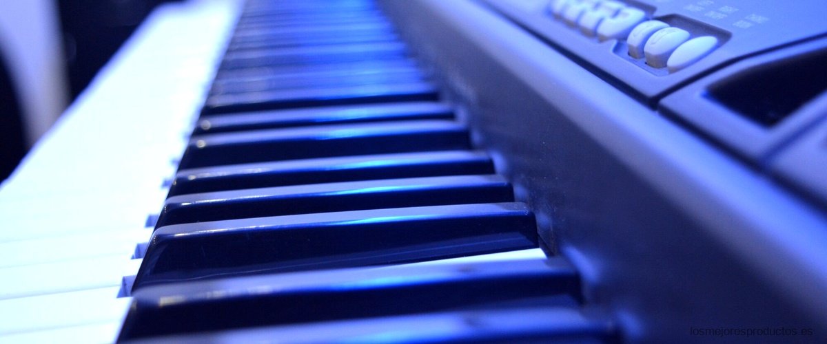 ¿Cuánto cuesta un piano básico?