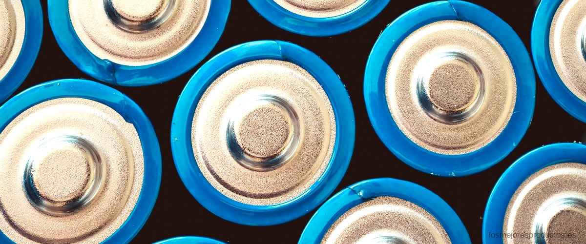 Descubre las opciones de baterías para bq Edison 2 en eBay y obtén mayor potencia