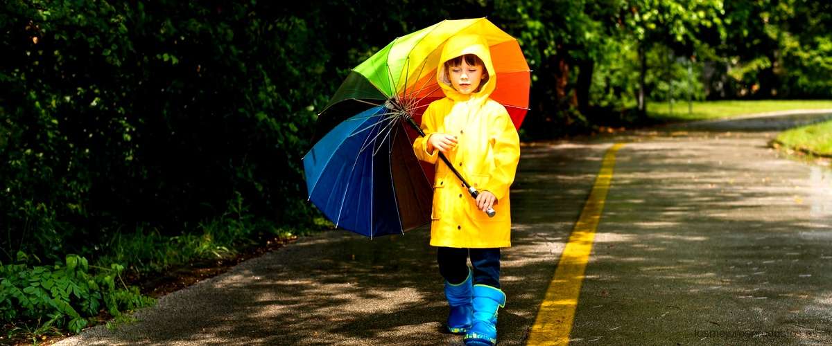 Gorro paraguas: una solución práctica y moderna para protegerte de la lluvia