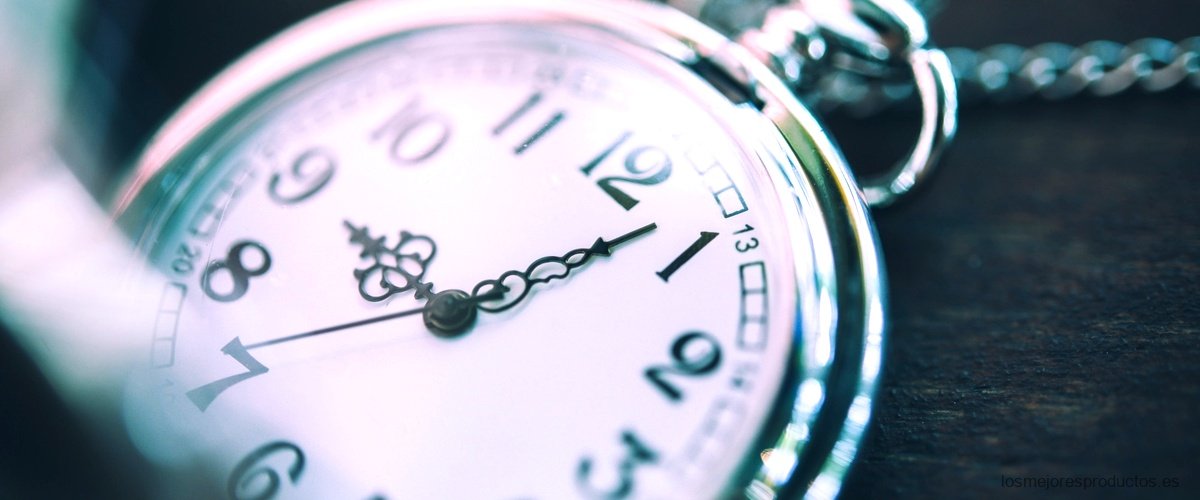 Los beneficios de utilizar un reloj calendario para personas mayores