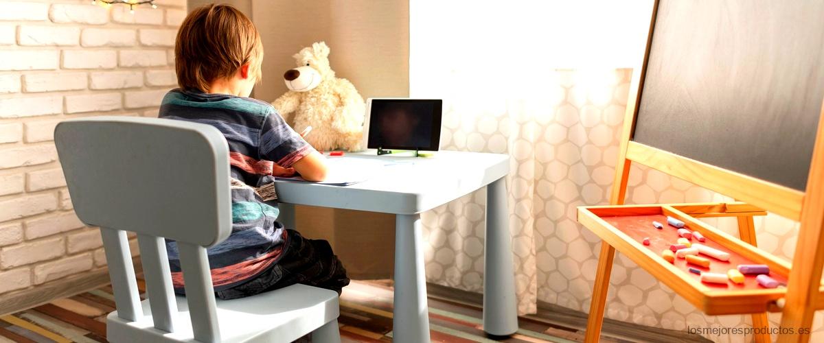 Pupitres infantiles Ikea: la opción perfecta para el aprendizaje en casa
