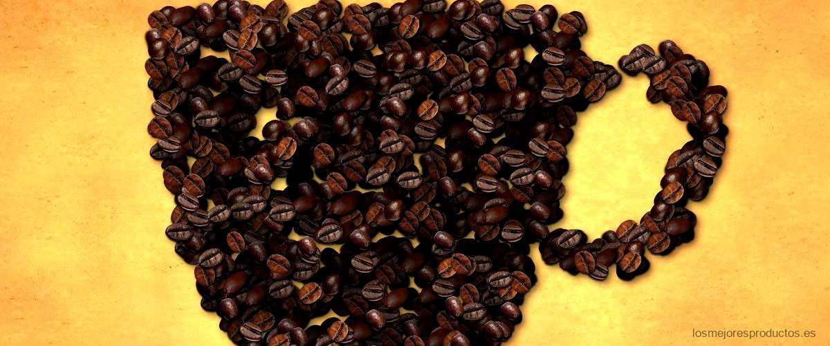 ¿Cuál es el origen del café?