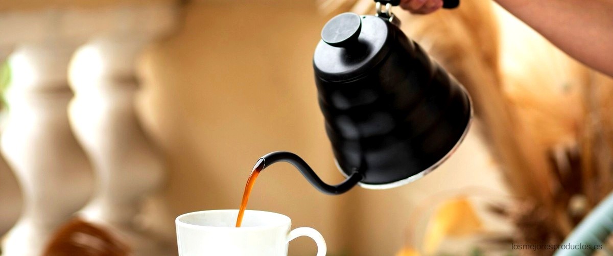 ¿Cuántas cucharadas de café se necesitan por taza en una cafetera de goteo?
