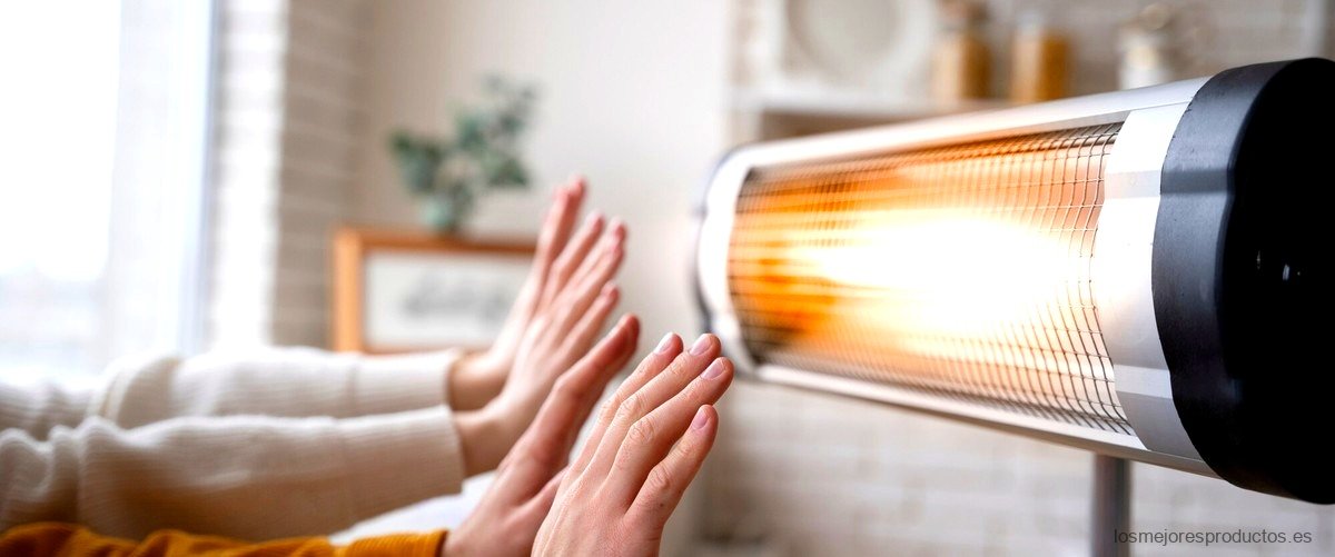 ¿Cuánto gasta un calefactor halógeno?