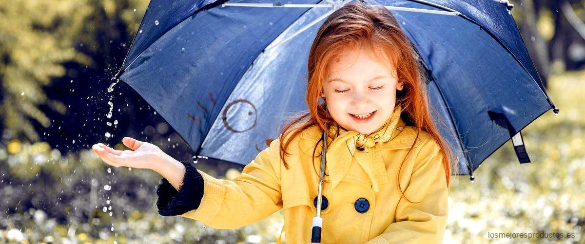 Guía de compra: Paraguas Infantiles Carrefour